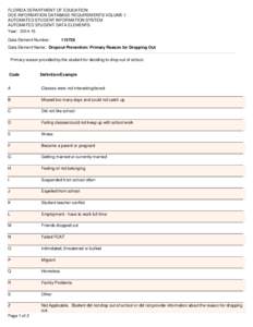 FLORIDA DEPARTMENT OF EDUCATION DOE INFORMATION DATABASE REQUIREMENTS VOLUME I: AUTOMATED STUDENT INFORMATION SYSTEM AUTOMATED STUDENT DATA ELEMENTS Year: Data Element Number: