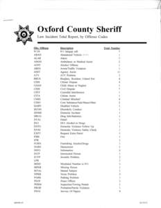 Oxford County Sheriff Law Incident Total Report, by Offense Codes Obs. Offense 911H ABAN ALAR