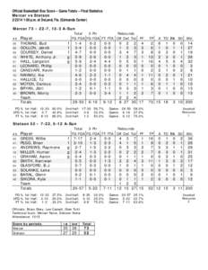 Official Basketball Box Score -- Game Totals -- Final Statistics Mercer vs Stetson[removed]:00 p.m. at DeLand, Fla. (Edmunds Center) Mercer 73 • 22-7, 13-3 A-Sun ##