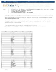 R1254  DIVORCE RATE PER 1,000 MEN 15 YEARS AND OVER (DIVORCES IN THE LAST YEAR PER 1,000 MEN) - United States -- States; and Puerto Rico Universe: Males 15 years and over 2012 American Community Survey 1-Year Estimates