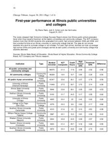 16 Chicago Tribune, August 30, 2011 (Page 1 of 4) First-year performance at Illinois public universities and colleges By Diane Rado, Jodi S. Cohen and Joe Germuska