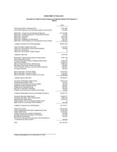 DEPARTMENT OF EDUCATION Allocations for State Formula Programs and Selected Student Aid Programs fo Alabam 2000 Technology Literacy Challenge Fund Goals[removed]State and Local Education Systemic Improvement