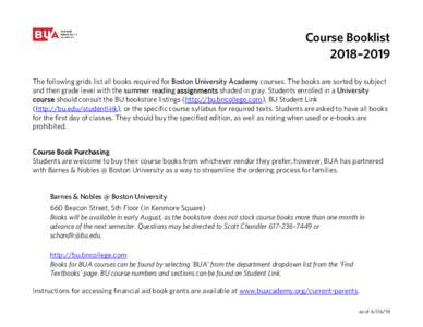 Course Booklist 2018–2019 The following grids list all books required for Boston University Academy courses. The books are sorted by subject and then grade level with the summer reading assignments shaded in gray. Stud