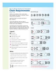 Road transport / Axle / Semi-trailer truck / Semi-trailer / Trailer / Tractor / Articulated vehicle / Towing / Four-wheel drive / Land transport / Trucks / Transport