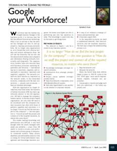 WORKING IN THE CONNECTED WORLD :  Google your Workforce! By Valdis E. Krebs