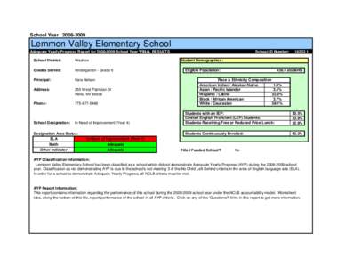 School Year[removed]Lemmon Valley Elementary School Adequate Yearly Progress Report for[removed]School Year *FINAL RESULTS School District: