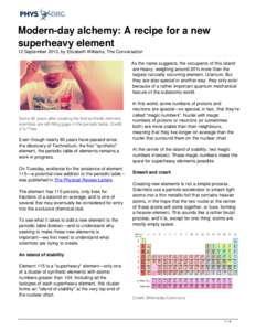 Modern-day alchemy: A recipe for a new superheavy element
