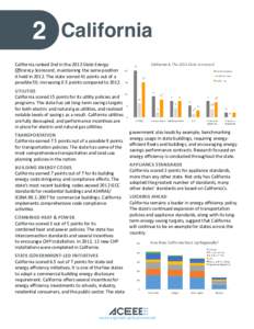 2  California California ranked 2nd in the 2013 State Energy Efficiency Scorecard, maintaining the same position