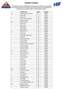 Canteen Cuisine The Canteen Cuisine cookbook has been colour coded to be consistent with the Department of Education and Training policy and standards for healthy food and drinks offered in WA public schools. Recipe name