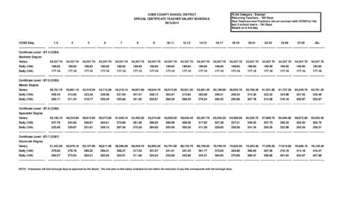 COBB COUNTY SCHOOL DISTRICT SPECIAL CERTIFICATE TEACHER SALARY SCHEDULE[removed]CCSD Step ----------------------------