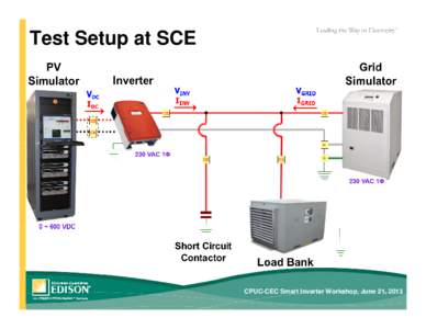 Microsoft PowerPoint - Testing Inverters with Advanced Features (SCE-NREL).pptx