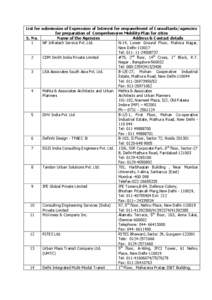 India / New Delhi / New Delhi district / Noida / Gurgaon / Delhi / S Tel / Nehru Place / Samsung Electro-Mechanics / States and territories of India / Neighbourhoods of Delhi / Geography of India