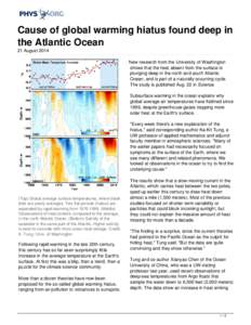 Cause of global warming hiatus found deep in the Atlantic Ocean