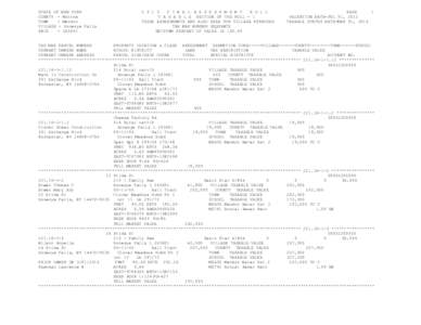 STATE OF NEW YORK COUNTY - Monroe TOWN - Mendon VILLAGE - Honeoye Falls SWIS