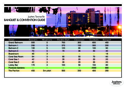 Jupiters Townsville  BANQUET & CONVENTION GUIDE Venue Grand Ballroom