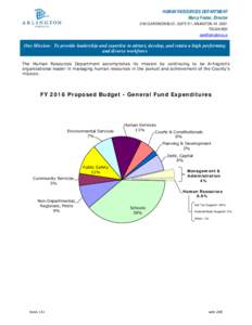 HUMAN RESOURCES DEPARTMENT Marcy Foster, Director 2100 CLARENDON BLVD., SUITE 511, ARLINGTON, VA3500 