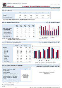 Dossier local - Commune - Saint-Eloy-les-Mines