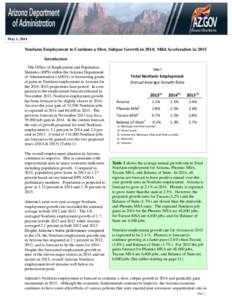 Office of Employment & Population Statistics  Employment Forecast May 1, 2014  Nonfarm Employment to Continue a Slow, Subpar Growth in 2014; Mild Acceleration in 2015