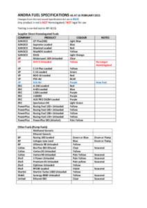 Microsoft Word - ANDRA FUEL SPECIFICATIONS AS AT 16FEB15.docx