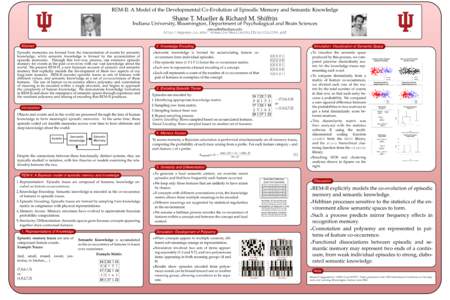 REM-II: A Model of the Developmental Co-Evolution of Episodic Memory and Semantic Knowledge  Shane T. Mueller & Richard M. Shiffrin Indiana University, Bloomington, Department of Psychological and Brain Sciences stmuelle