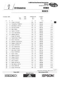 1st IAAF World Road Running Championships Debrecen Sunday 8 October 2006