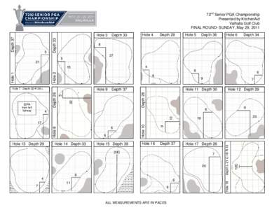 72nd Senior PGA Championship Presented by KitchenAid Valhalla Golf Club FINAL ROUND- SUNDAY, May 29, [removed]