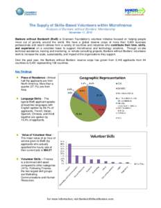 The Supply of Skills-Based Volunteers within Microfinance Analysis of Bankers without Borders’ Membership November 11, 2010 Bankers without Borders® (BwB) is Grameen Foundation’s volunteer initiative focused on help