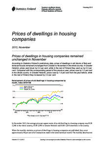Housing[removed]Prices of dwellings in housing companies 2013, November