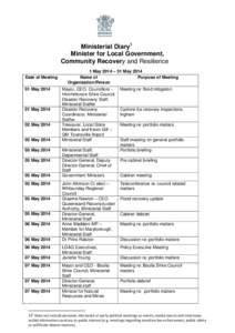 Ministerial Diary1 Minister for Local Government, Community Recovery and Resilience Date of Meeting 01 May 2014