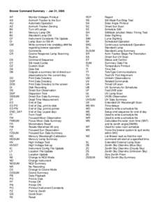 Plasma physics / Space plasmas / Light sources / Electromagnetic spectrum / Ultraviolet / Light-emitting diode / Sun / Electromagnetic radiation / Light / Physics