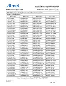 Product Change Notification Form