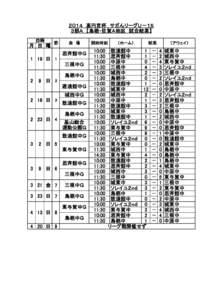 ２０１４　高円宮杯　サガんリーグＵ－１５ ３部Ａ　【鳥栖・佐賀Ａ地区　試合結果】 日時 節 月 日 曜