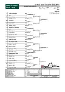 e-Boks Sony Ericsson Open 2010 QUALIFYING SINGLES Copenhagen, DEN