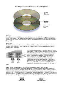 How A Hybrid Super Audio Compact Disc (SACD) Works