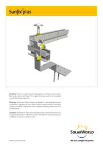 Flexibility: Thanks to a wide range fastening options, Sunfix plus can be assembled on all common roof types. The single or dual-layer system can be applied on both flat and pitched roofs. Efficiency: The frames and the 