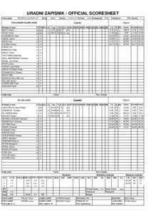 URADNI ZAPISNIK / OFFICIAL SCORESHEET Tekmovanje