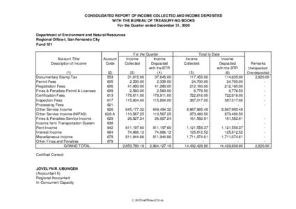 CONSOLIDATED REPORT OF INCOME COLLECTED AND INCOME DEPOSITED WITH THE BUREAU OF TREASURY-NG BOOKS For the Quarter ended December 31, 2009 Department of Environment and Natural Resources Regional Office-I, San Fernando Ci