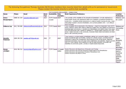 F  The following Occupational Therapy Australia Qld Division members have recently listed their details with us for permanent or locum work. Please contact the member directly to confirm their availability. Grad. Year