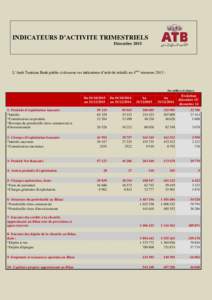 INDICATEURS D’ACTIVITE TRIMESTRIELS Décembre 2015 L’Arab Tunisian Bank publie ci-dessous ses indicateurs d’activité relatifs au 4ème trimestre 2015 :  (En milliers de dinars)