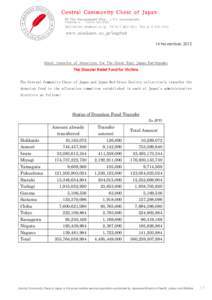 14 November, 2012  About transfer of donations for The Great East Japan Earthquake The Disaster Relief Fund for Victims The Central Community Chest of Japan and Japan Red Cross Society collectively transfer the donation 