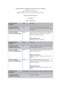 Multimedia Extensions, My Roadmap to the Future, My Success Roadmap Grades: 7, 8, 9, 10, 11, 12 States: Arkansas Curriculum Frameworks Subjects: Health and PE, Library / Technology, Science, Social Studies Arkansas Curri