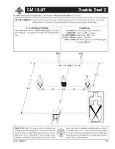 CM[removed]Double Deal 2 RULES: USPSA Handgun Competition Rules, Current Edition COURSE DESIGNER: Russell Cluver