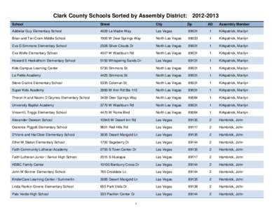 Eldorado High School / Las Vegas /  Nevada / Summerlin /  Nevada / Las Vegas Academy / James Bilbray / Rancho High School / Las Vegas High School / Nevada Assembly / Siegel Suites / Nevada / Clark County School District / Las Vegas /  New Mexico