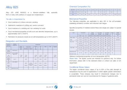 Chemical Composition (%)  Alloy 825 Alloy 825 (UNS N08825) is a titanium-stabilised Ni-Fe-Cr alloy with additions of copper and molybdenum.