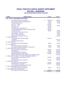 FISCAL YEAR 2014 CAPITAL BUDGET SUPPLEMENT SECTION 1 ADDENDUM CAPITAL IMPROVEMENT PROJECT SCHEDULE AGENCY