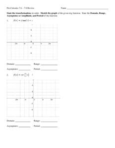 Pre-Calculus 7.6 – 7.8 Review  Name State the transformations in order. Sketch the graph of the given trig function. State the Domain, Range, Asymptotes or Amplitude, and Period of the function.