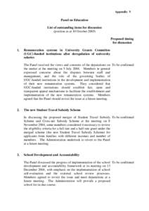 Appendix V  Panel on Education List of outstanding items for discussion (position as at 10 October[removed]Proposed timing