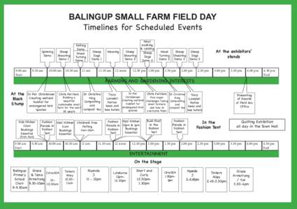 BALINGUP SMALL FARM FIELD DAY Timelines for Scheduled Events Spinning Demo[removed]am