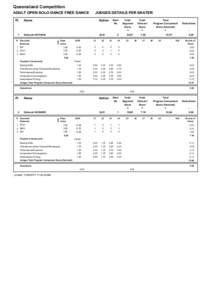 Academic grading in the Philippines / MtDna haplogroups by populations