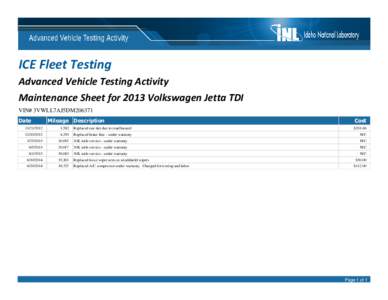ICE Fleet Testing Advanced Vehicle Testing Activity Maintenance Sheet for 2013 Volkswagen Jetta TDI VIN# 3VWLL7AJ5DM206371 Date[removed]